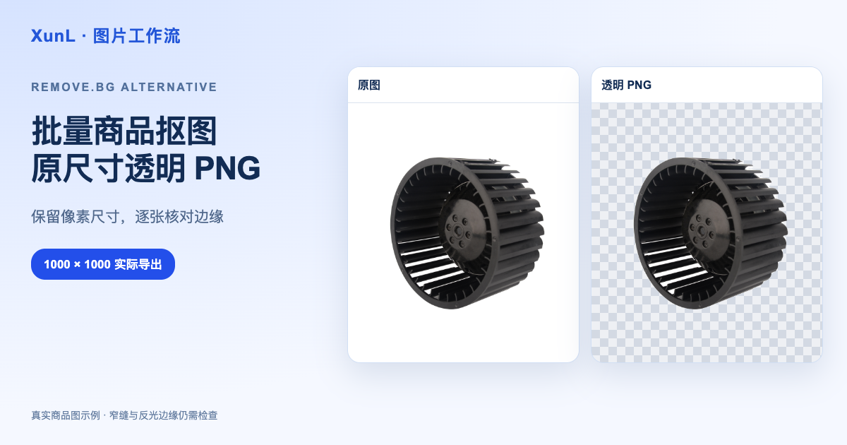 remove.bg替代工作流:商品原图与实际透明PNG