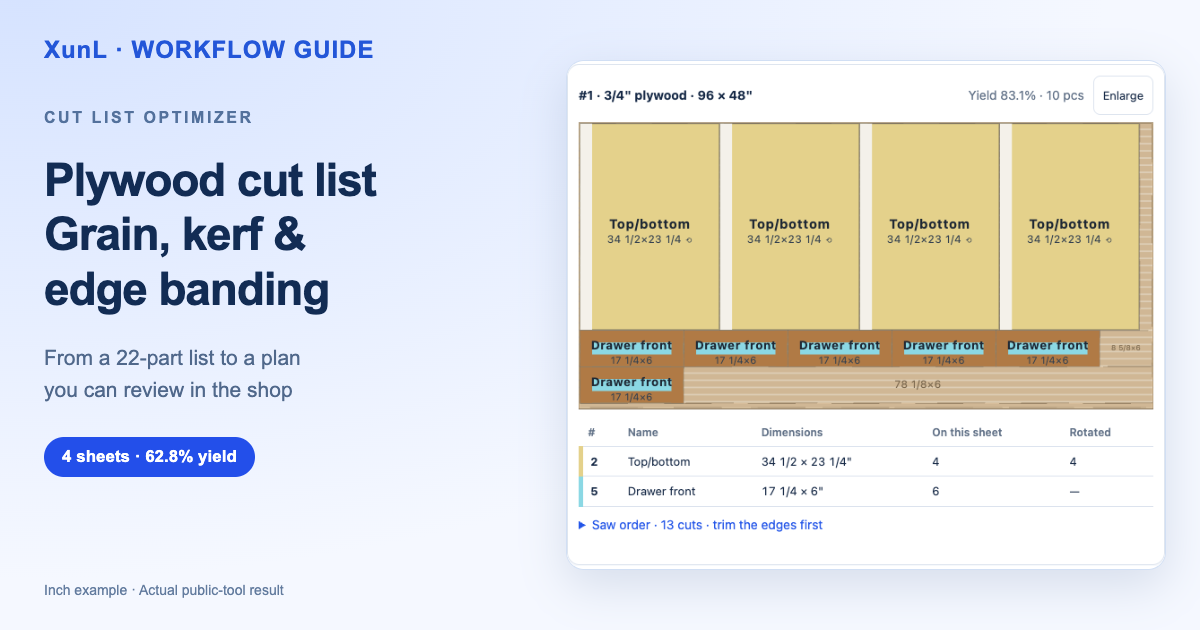 Plywood cut list guide with an actual 22-part layout