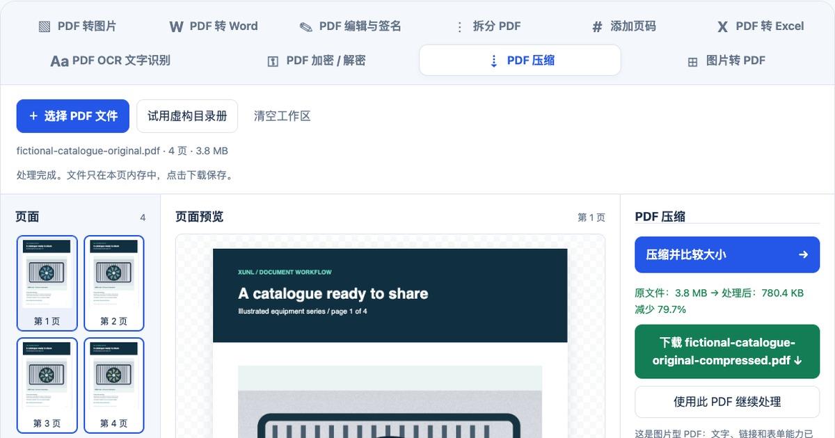 XunL 中文 PDF 工具的真实四页目录压缩结果,显示从3.8MB变成780.4KB