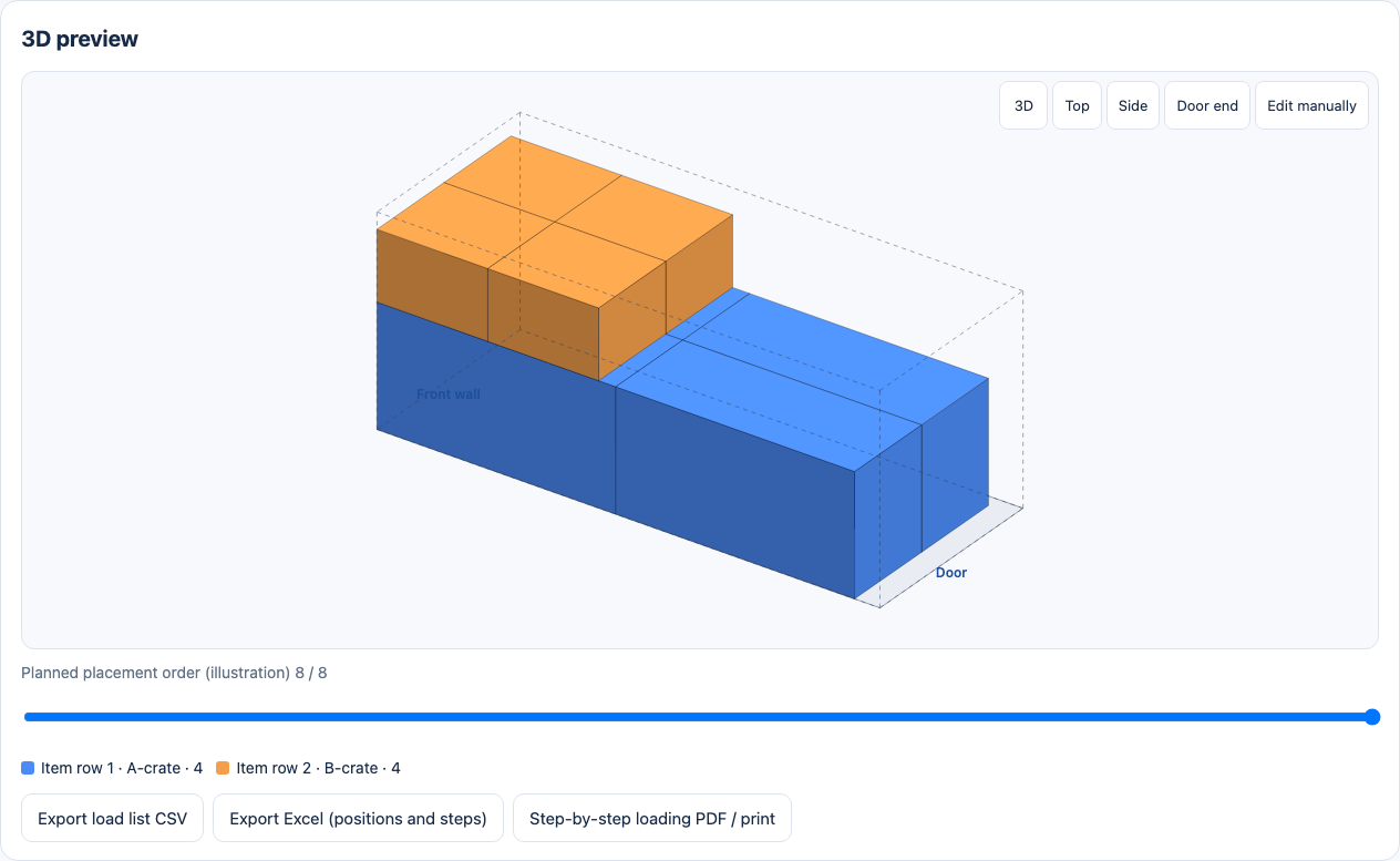 Actual 3D result with A stackable: four lower A crates and four upper B crates in one 20GP