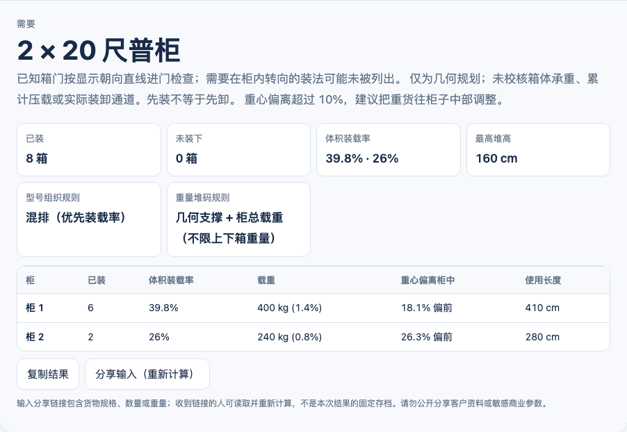 A不可堆叠时的真实结果:需要两个20GP,首柜6箱、第二柜2箱