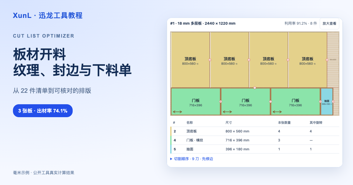 板材开料教程:22件清单的真实排版与出材率