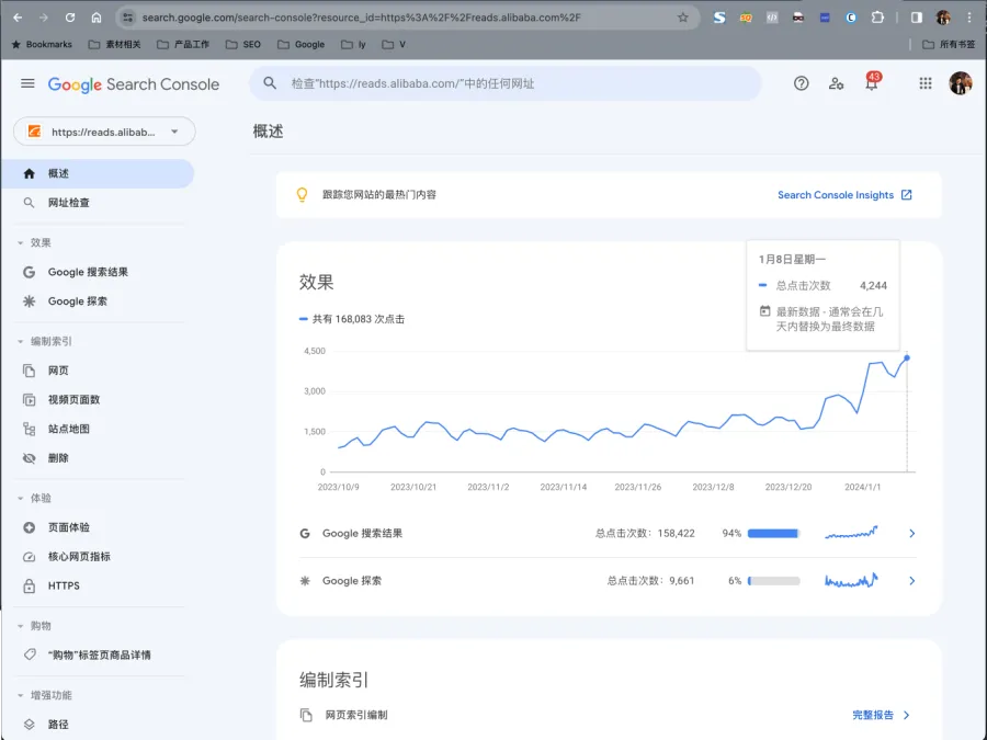 Historical project screenshot of search growth for an Alibaba.com content website