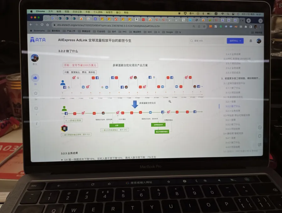 AliExpress historical project screenshot of a joint multichannel optimization solution