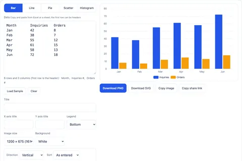 Chart maker screenshot