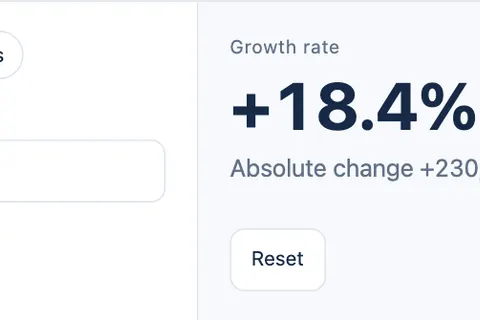 Growth Rate Calculator screenshot